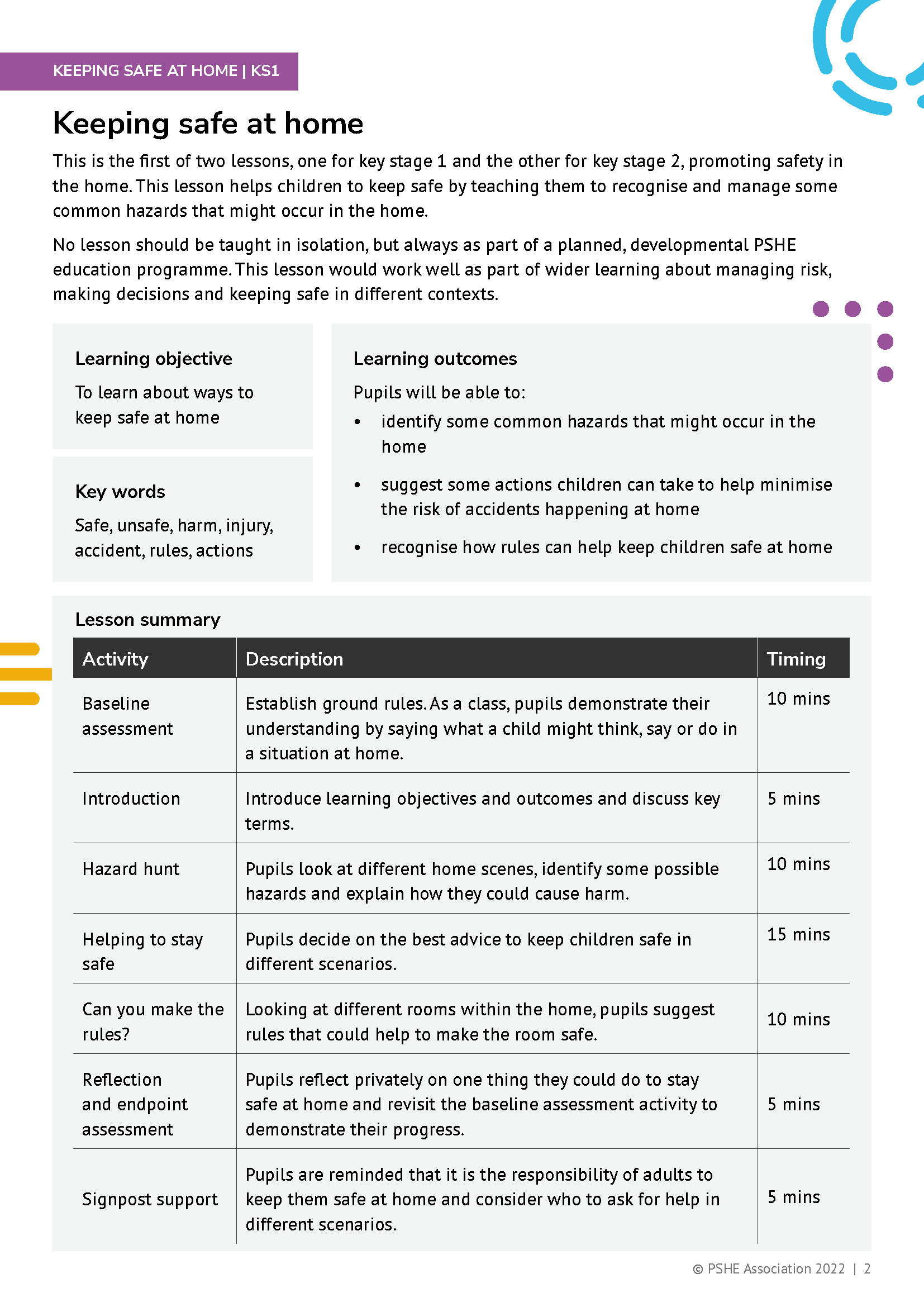 Keeping safe at home lesson pack